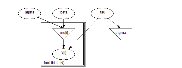 [modelspecification1]