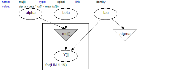 [modelspecification3]