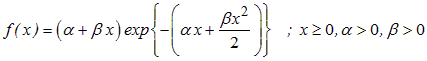 [distributions16]