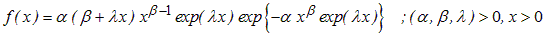 [distributions20]