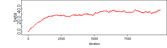 [tutorial5]