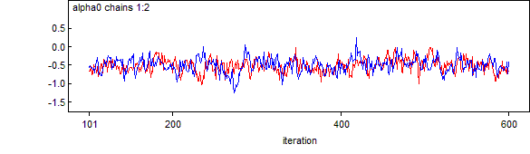 [tutorial6]