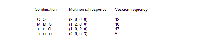 [biopsies1]