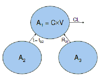 [changepoints1]