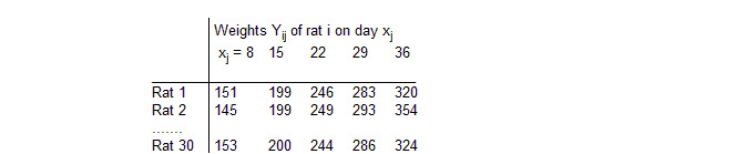 [rats1]