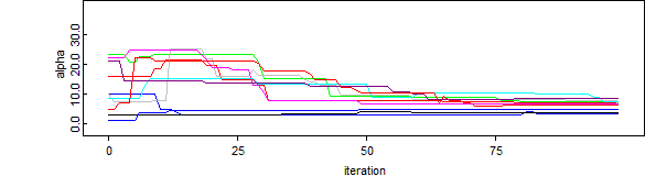 [genexponential_ex10]