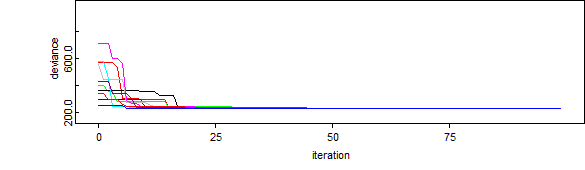 [genexponential_ex11]