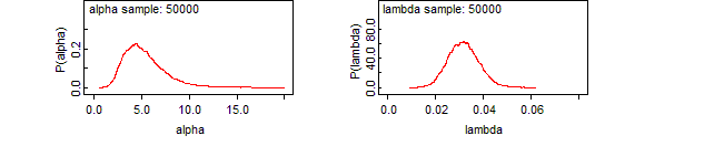 [genexponential_ex4]