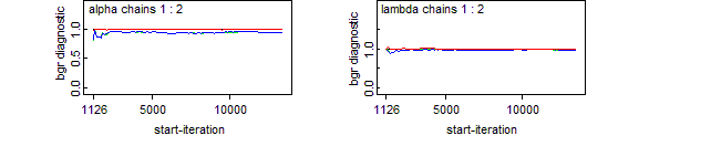 [genexponential_ex5]