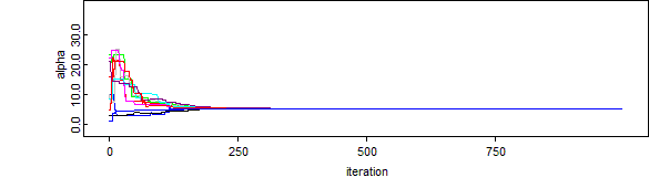 [genexponential_ex7]