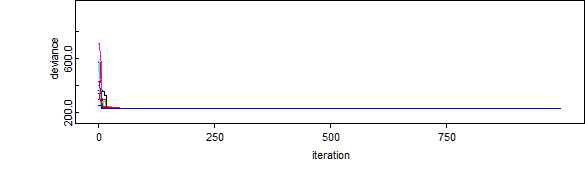 [genexponential_ex8]