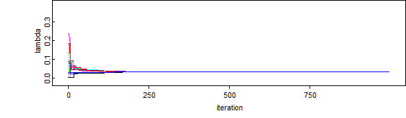 [genexponential_ex9]