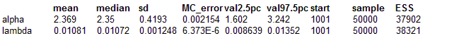 [logisticexponential_ex2]