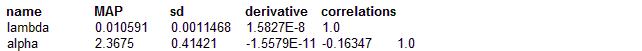 [logisticexponential_ex3]