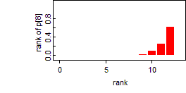 [surgical13]