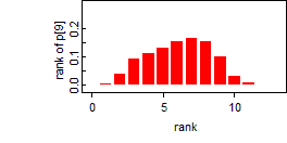 [surgical14]