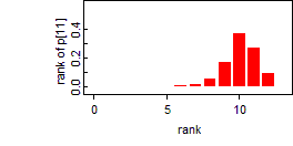 [surgical16]