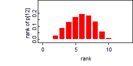 [surgical17]